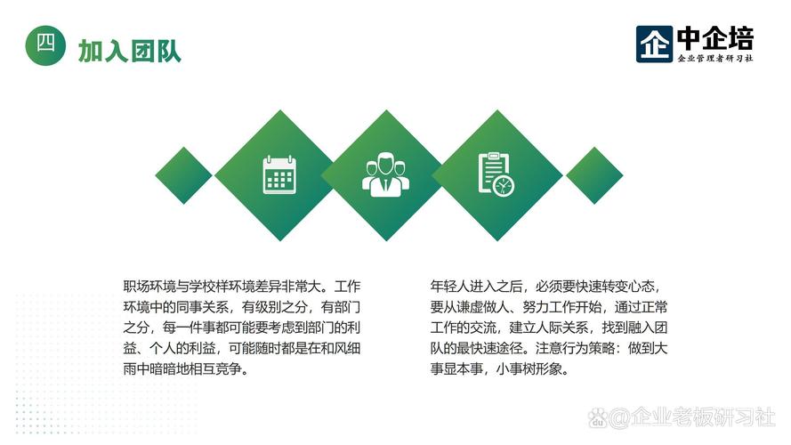 团队网站设计,打造高效沟通与协作的平台 必应SEO 团队网站设计,打造高效沟通与协作的平台 团队网站设计,打造高效沟通与协作的平台 必应SEO