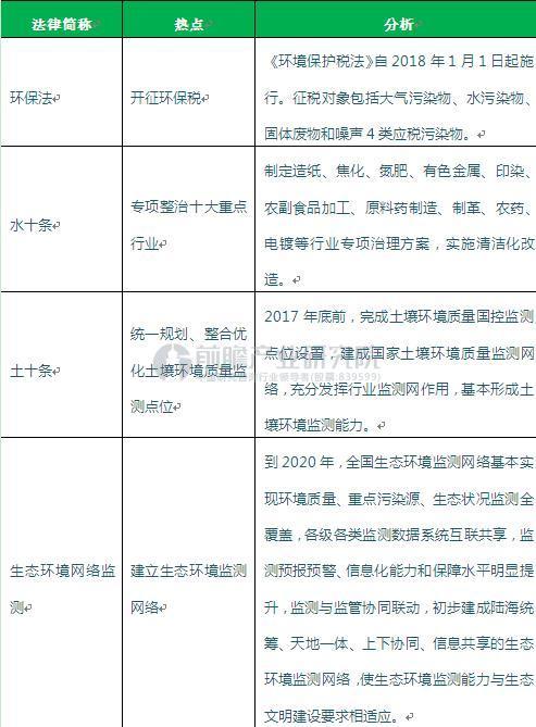 国五排放标准,环保变革之路的里程碑 必应SEO 国五排放标准,环保变革之路的里程碑 国五排放标准,环保变革之路的里程碑 必应SEO