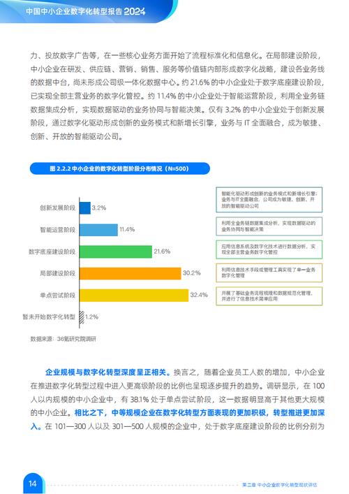 国寿SD2,介绍中国人寿数字化转型背后的创新力量 神马SEO 国寿SD2,介绍中国人寿数字化转型背后的创新力量 国寿SD2,介绍中国人寿数字化转型背后的创新力量 神马SEO