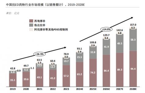 国际设计网站的崛起与发展趋势 国际设计网站的崛起与发展趋势 SEO关键词