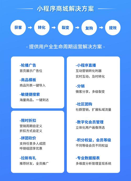 图易小程序,重塑信息呈现,开启智能生活新篇章 必应SEO 图易小程序,重塑信息呈现,开启智能生活新篇章 图易小程序,重塑信息呈现,开启智能生活新篇章 必应SEO