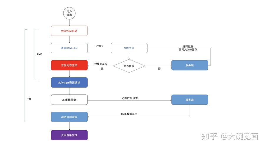 图片在网站维护中的重要性及其优化步骤 搜狗SEO 图片在网站维护中的重要性及其优化步骤 图片在网站维护中的重要性及其优化步骤 搜狗SEO
