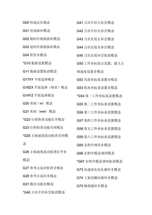 圆雕机程序代码,介绍现代雕刻艺术的数字化奥秘 必应SEO 圆雕机程序代码,介绍现代雕刻艺术的数字化奥秘 圆雕机程序代码,介绍现代雕刻艺术的数字化奥秘 必应SEO