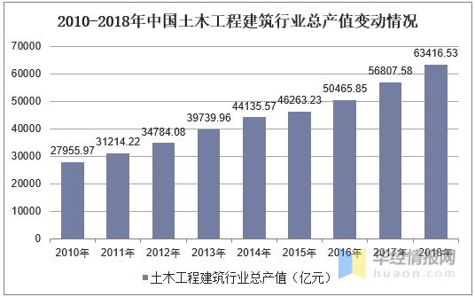 土木设计图网站,助力建筑行业创新发展 网站建设公司 土木设计图网站,助力建筑行业创新发展 土木设计图网站,助力建筑行业创新发展 网站建设公司