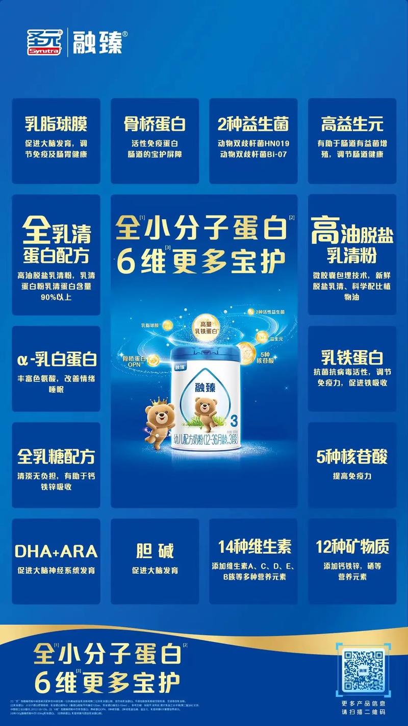 圣元,匠心独运,诠释婴幼儿营养新境界 网站建设公司 圣元,匠心独运,诠释婴幼儿营养新境界 圣元,匠心独运,诠释婴幼儿营养新境界 网站建设公司