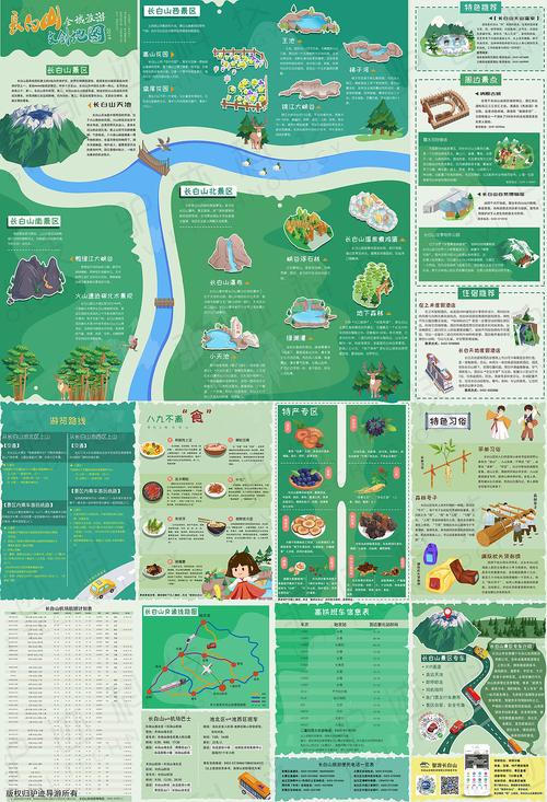 地图设计网站,创新与技术的完美融合 搜狗SEO 地图设计网站,创新与技术的完美融合 地图设计网站,创新与技术的完美融合 搜狗SEO