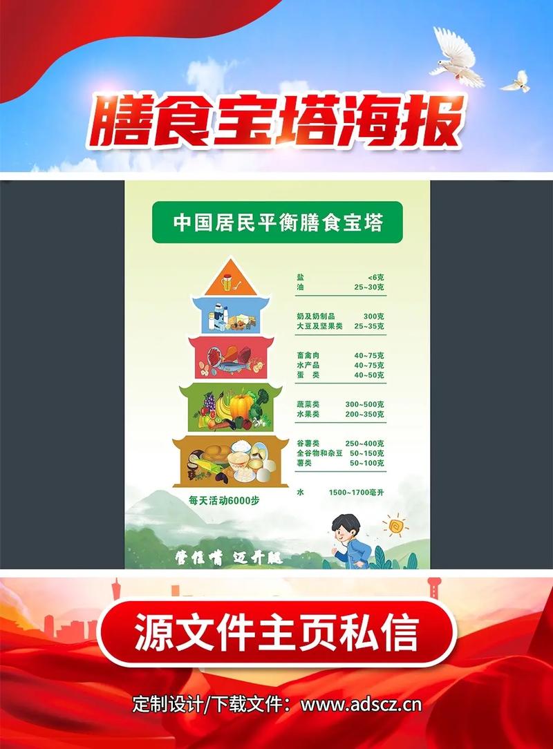 均衡膳食,呵护健康_营养类网站助力科学饮食 搜狗SEO 均衡膳食,呵护健康_营养类网站助力科学饮食 均衡膳食,呵护健康_营养类网站助力科学饮食 搜狗SEO