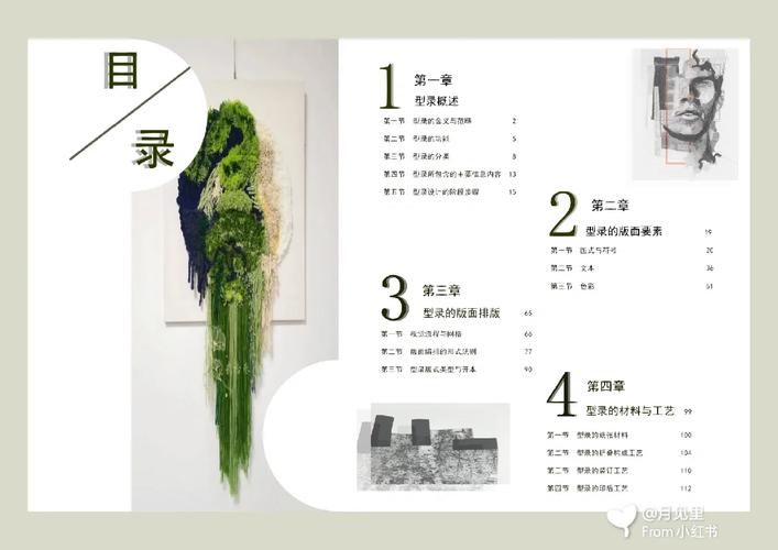 型录设计师,打造视觉盛宴的幕后英雄 型录设计师,打造视觉盛宴的幕后英雄 必应SEO