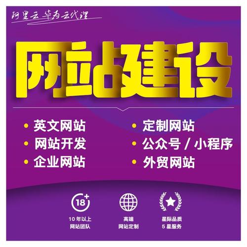 城网站设计外包,提升城市品牌形象，助力地方经济发展 城网站设计外包,提升城市品牌形象，助力地方经济发展 SEO关键词