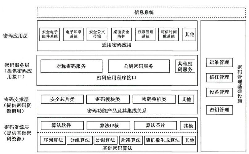 域名与网站搭建,构建数字时代的基石 域名与网站搭建,构建数字时代的基石 搜狗SEO