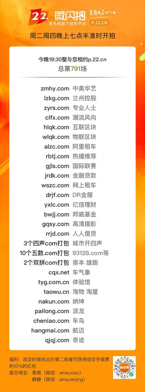 域名之战,多个网站域名竞争背后的战略布局 百度SEO 域名之战,多个网站域名竞争背后的战略布局 域名之战,多个网站域名竞争背后的战略布局 百度SEO