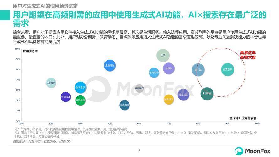 域名分析,介绍i分析的奥秘与应用 域名分析,介绍i分析的奥秘与应用 搜狗SEO