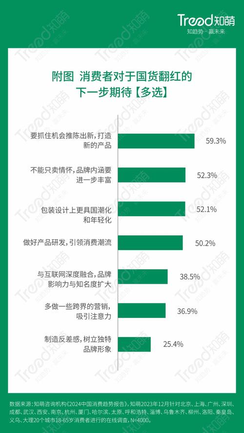 域名后缀的奥秘,分析不同后缀背后的价值与趋势 SEO关键词 域名后缀的奥秘,分析不同后缀背后的价值与趋势 域名后缀的奥秘,分析不同后缀背后的价值与趋势 SEO关键词
