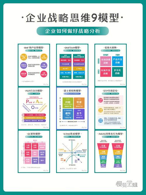 域名战略,两个网站的成功例子分析 神马SEO 域名战略,两个网站的成功例子分析 域名战略,两个网站的成功例子分析 神马SEO