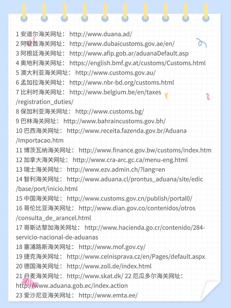 域名无法访问,介绍网络世界的困境与应对步骤 域名无法访问,介绍网络世界的困境与应对步骤 SEO关键词
