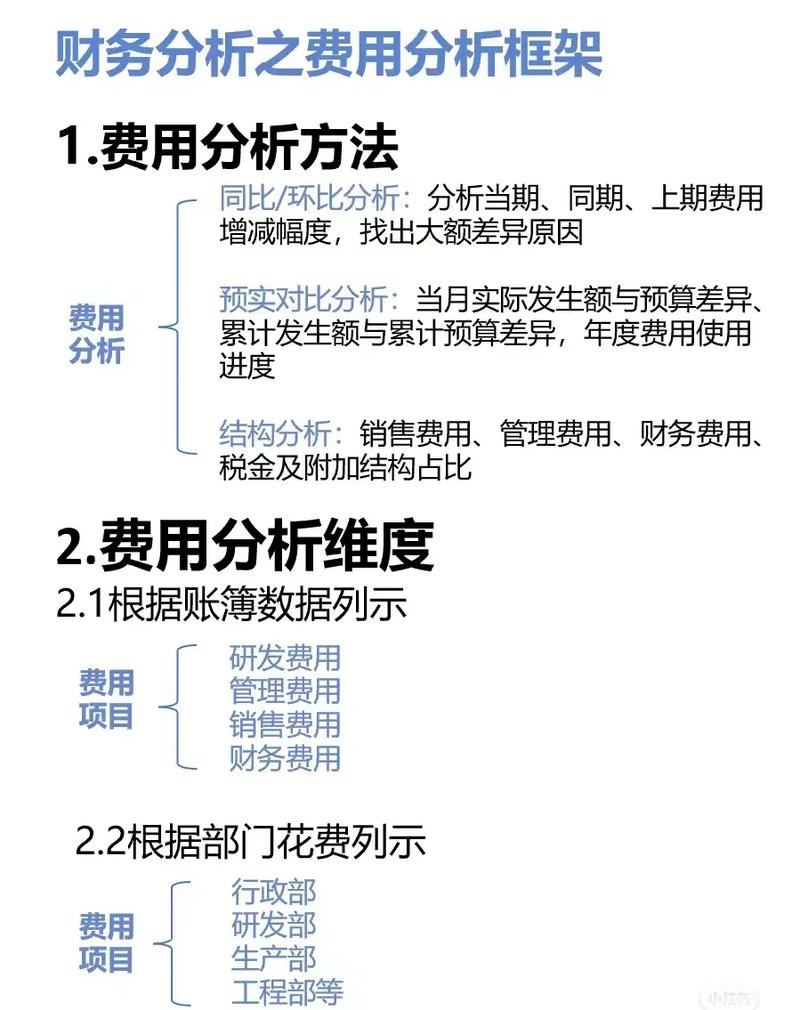 域名购买费用分析,价值与投资的辩证法 域名购买费用分析,价值与投资的辩证法 搜狗SEO