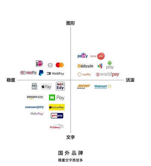 域名转写,数字化时代的品牌重塑与传播步骤 百度SEO 域名转写,数字化时代的品牌重塑与传播步骤 域名转写,数字化时代的品牌重塑与传播步骤 百度SEO
