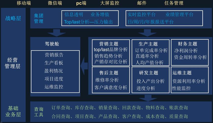 基于BJL网站的搭建,探索个性化网络平台构建之路 百度SEO 基于BJL网站的搭建,探索个性化网络平台构建之路 基于BJL网站的搭建,探索个性化网络平台构建之路 百度SEO