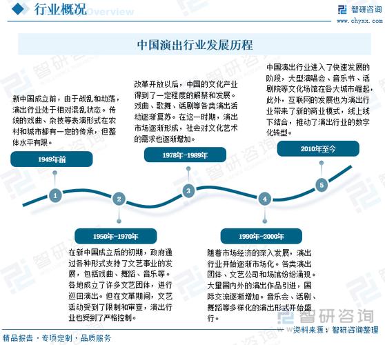 基于BLE技术的网站制作,革新互联网体验的未来趋势 神马SEO 基于BLE技术的网站制作,革新互联网体验的未来趋势 基于BLE技术的网站制作,革新互联网体验的未来趋势 神马SEO