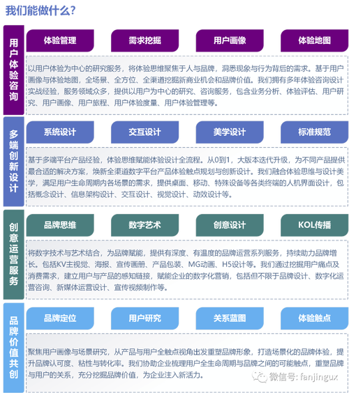 基于BNE设计理念的网站打造,用户体验与品牌价值的双重提升 百度SEO 基于BNE设计理念的网站打造,用户体验与品牌价值的双重提升 基于BNE设计理念的网站打造,用户体验与品牌价值的双重提升 百度SEO