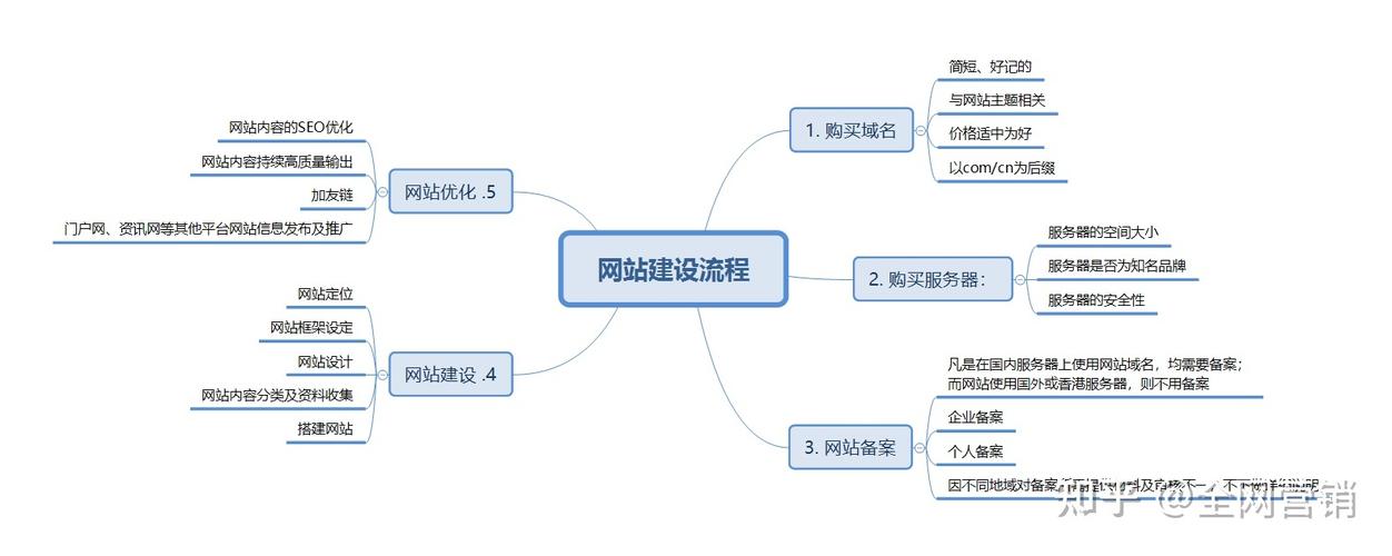 基于COE设计理念的网站构建,优化用户体验,提升品牌价值 网站建设公司 基于COE设计理念的网站构建,优化用户体验,提升品牌价值 基于COE设计理念的网站构建,优化用户体验,提升品牌价值 网站建设公司
