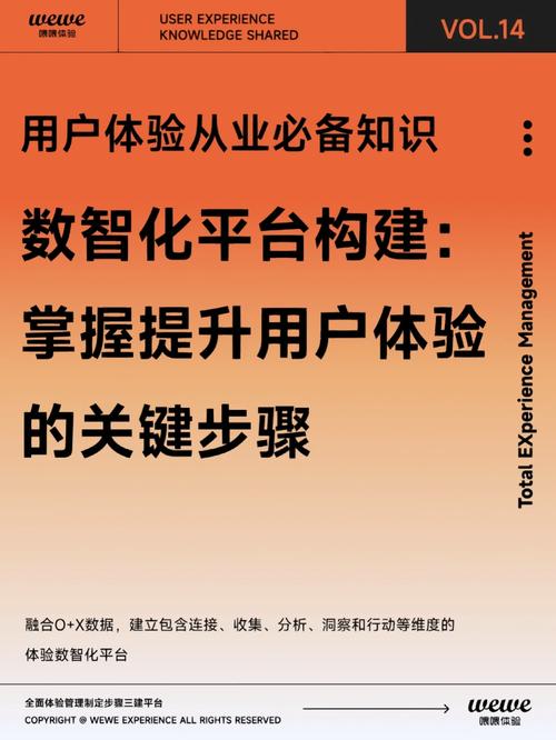 基于EBD（体验设计）构建网站,打造卓越用户体验的方法 基于EBD（体验设计）构建网站,打造卓越用户体验的方法 神马SEO