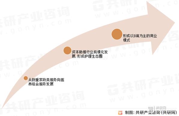 基于e网站设计,创新驱动,构建未来商业生态圈 SEO关键词 基于e网站设计,创新驱动,构建未来商业生态圈 基于e网站设计,创新驱动,构建未来商业生态圈 SEO关键词