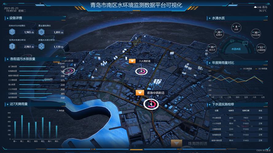 基于Gho搭建网站的全面分析,技术优势与创新应用 基于Gho搭建网站的全面分析,技术优势与创新应用 百度SEO