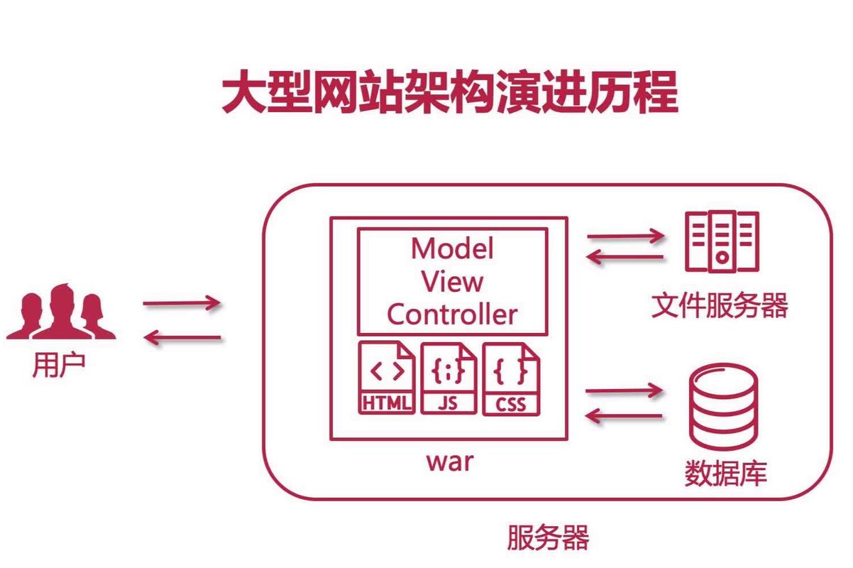基于Gatsby搭建现代网站的方法与思考 网站建设公司 基于Gatsby搭建现代网站的方法与思考 基于Gatsby搭建现代网站的方法与思考 网站建设公司