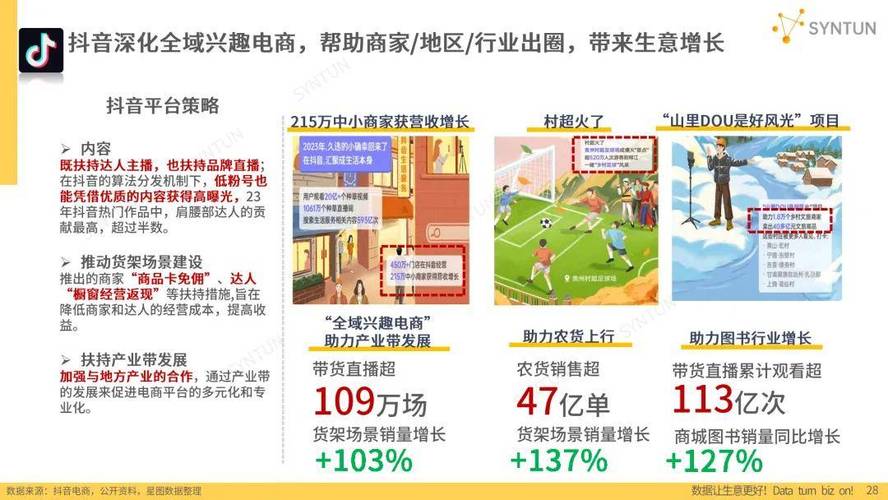 基于HD技术搭建网站,未来网站建设的趋势与优势 基于HD技术搭建网站,未来网站建设的趋势与优势 百度SEO