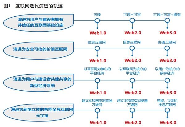 基于HD技术的双网站搭建,构建互联网新生态的利器 必应SEO 基于HD技术的双网站搭建,构建互联网新生态的利器 基于HD技术的双网站搭建,构建互联网新生态的利器 必应SEO