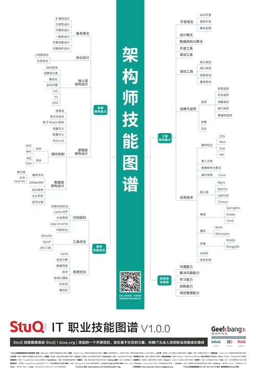 基于HON架构构建高效网站,创新与适用的完美融合 基于HON架构构建高效网站,创新与适用的完美融合 网站建设公司