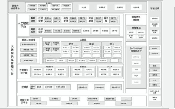 基于H框架的网站设计,创新驱动，打造卓越用户体验 基于H框架的网站设计,创新驱动，打造卓越用户体验 搜狗SEO