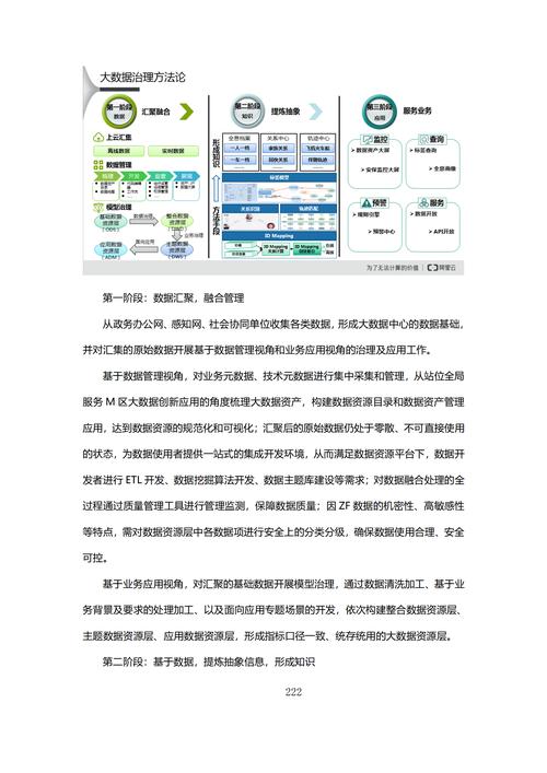 基于H网站搭建系统的创新与方法_引领企业数字化转型新篇章 基于H网站搭建系统的创新与方法_引领企业数字化转型新篇章 神马SEO