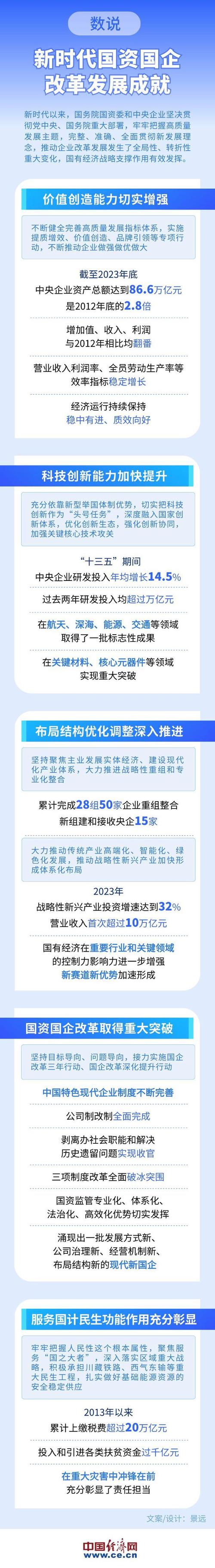 基于m技术搭建网站,新时代网站建设的核心竞争力 基于m技术搭建网站,新时代网站建设的核心竞争力 百度SEO