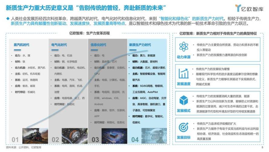 基于m搭建奇迹网站,创新与变革的完美融合 基于m搭建奇迹网站,创新与变革的完美融合 SEO关键词