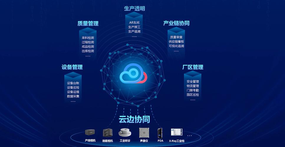 基于NBN网络构建高效网站，助力企业数字化转型 基于NBN网络构建高效网站，助力企业数字化转型 百度SEO