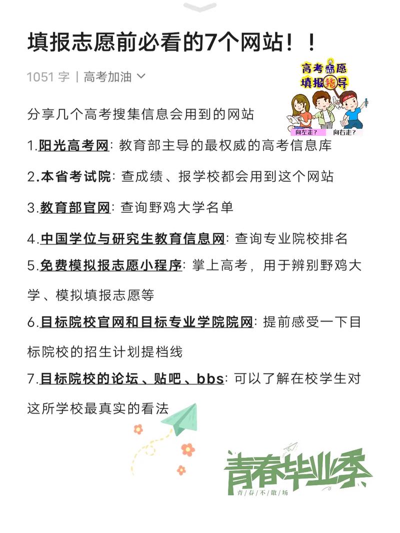 填报志愿,开启人生新篇章_介绍填志愿网站设计与应用 必应SEO 填报志愿,开启人生新篇章_介绍填志愿网站设计与应用 填报志愿,开启人生新篇章_介绍填志愿网站设计与应用 必应SEO