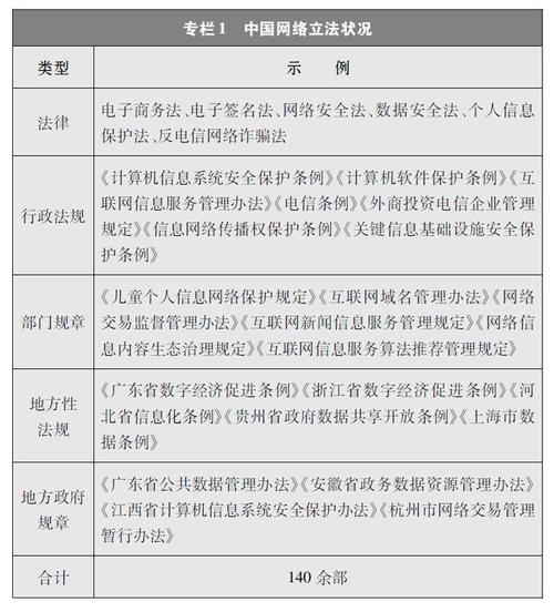 备案需要网站,法律规范下的网络自律之路 百度SEO 备案需要网站,法律规范下的网络自律之路 备案需要网站,法律规范下的网络自律之路 百度SEO
