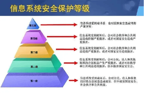 备案,网站合规发展的必经之路_浅析网站备案的重要性与必要性 SEO关键词 备案,网站合规发展的必经之路_浅析网站备案的重要性与必要性 备案,网站合规发展的必经之路_浅析网站备案的重要性与必要性 SEO关键词