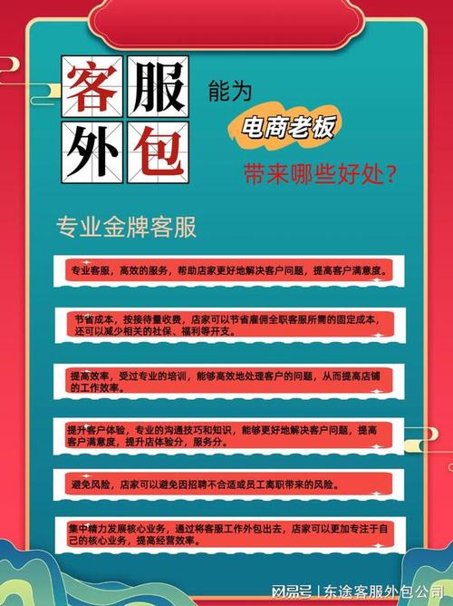 外包网站搭建,高效、专业、可靠的解决方法 百度SEO 外包网站搭建,高效、专业、可靠的解决方法 外包网站搭建,高效、专业、可靠的解决方法 百度SEO