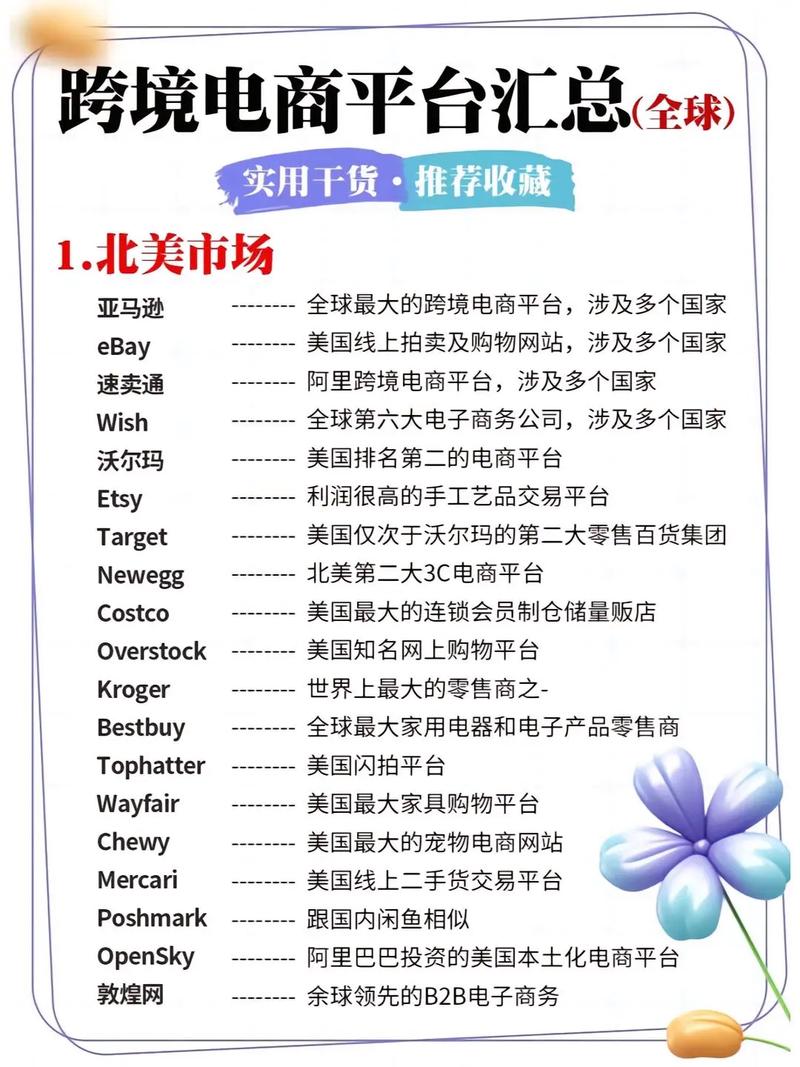 外贸企业必备的十大在线平台,助力全球化贸易新篇章 SEO关键词 外贸企业必备的十大在线平台,助力全球化贸易新篇章 外贸企业必备的十大在线平台,助力全球化贸易新篇章 SEO关键词