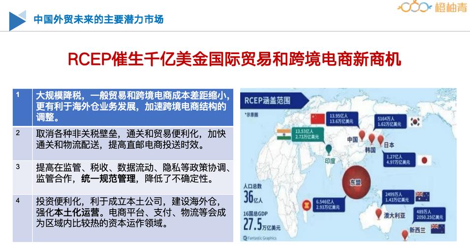 外贸独立站系统,构建全球市场新门户 SEO关键词 外贸独立站系统,构建全球市场新门户 外贸独立站系统,构建全球市场新门户 SEO关键词