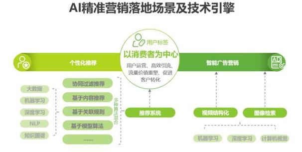 多媒体设计网站,创新设计之路上的得力助手 网站建设公司 多媒体设计网站,创新设计之路上的得力助手 多媒体设计网站,创新设计之路上的得力助手 网站建设公司