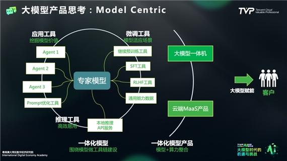 多进程技术在现代软件开发中的应用与价值 SEO关键词 多进程技术在现代软件开发中的应用与价值 多进程技术在现代软件开发中的应用与价值 SEO关键词