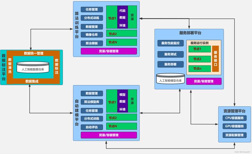大型FLH网站的创新之路,技术驱动下的内容生态构建 网站建设公司 大型FLH网站的创新之路,技术驱动下的内容生态构建 大型FLH网站的创新之路,技术驱动下的内容生态构建 网站建设公司