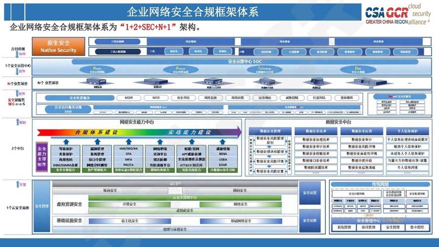 大型网站化方法,助力企业构建高效、安全的网络生态 SEO关键词 大型网站化方法,助力企业构建高效、安全的网络生态 大型网站化方法,助力企业构建高效、安全的网络生态 SEO关键词