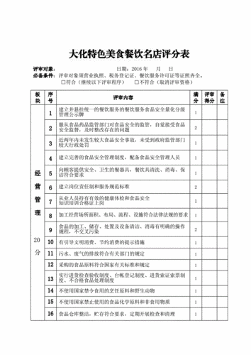大安餐饮号码表,解码美食背后的数字密码 网站建设公司 大安餐饮号码表,解码美食背后的数字密码 大安餐饮号码表,解码美食背后的数字密码 网站建设公司