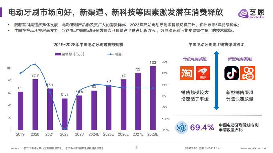 大数据时代下的96大数据,洞察行业脉动,助力企业发展 神马SEO 大数据时代下的96大数据,洞察行业脉动,助力企业发展 大数据时代下的96大数据,洞察行业脉动,助力企业发展 神马SEO
