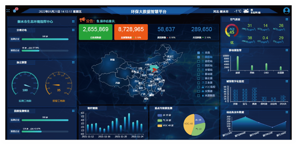 大数据查询平台,引领信息时代的智慧引擎 必应SEO 大数据查询平台,引领信息时代的智慧引擎 大数据查询平台,引领信息时代的智慧引擎 必应SEO